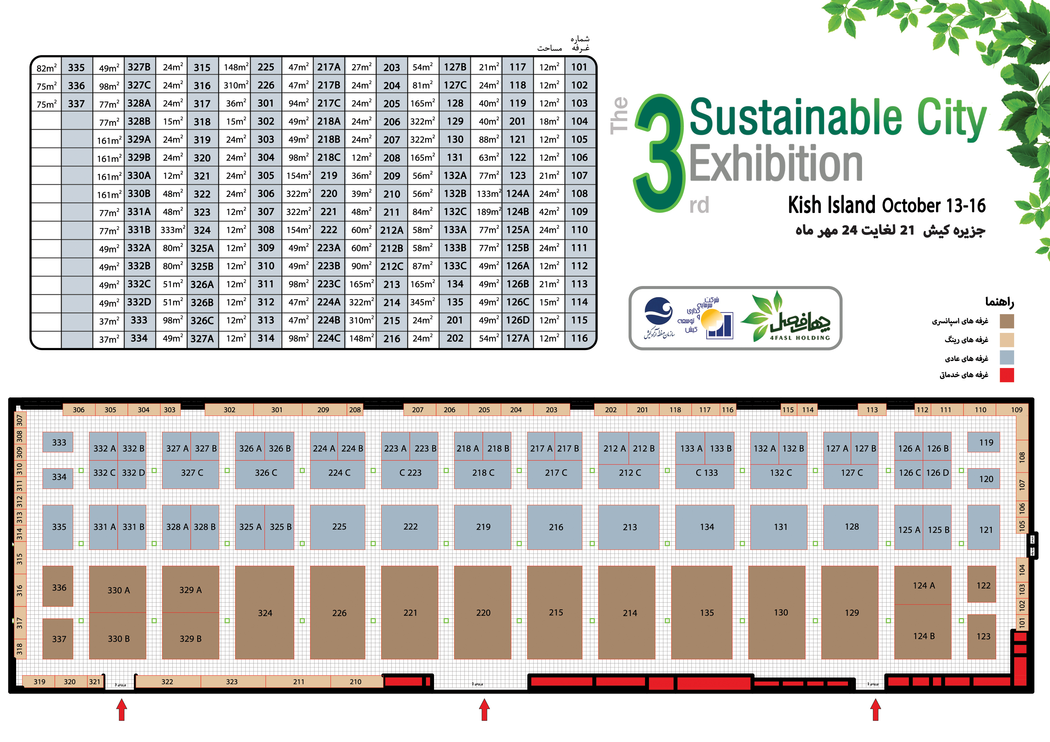 عکس پلان شهر پایدار